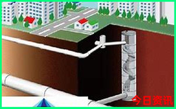 北京五日游跟团需要多少钱